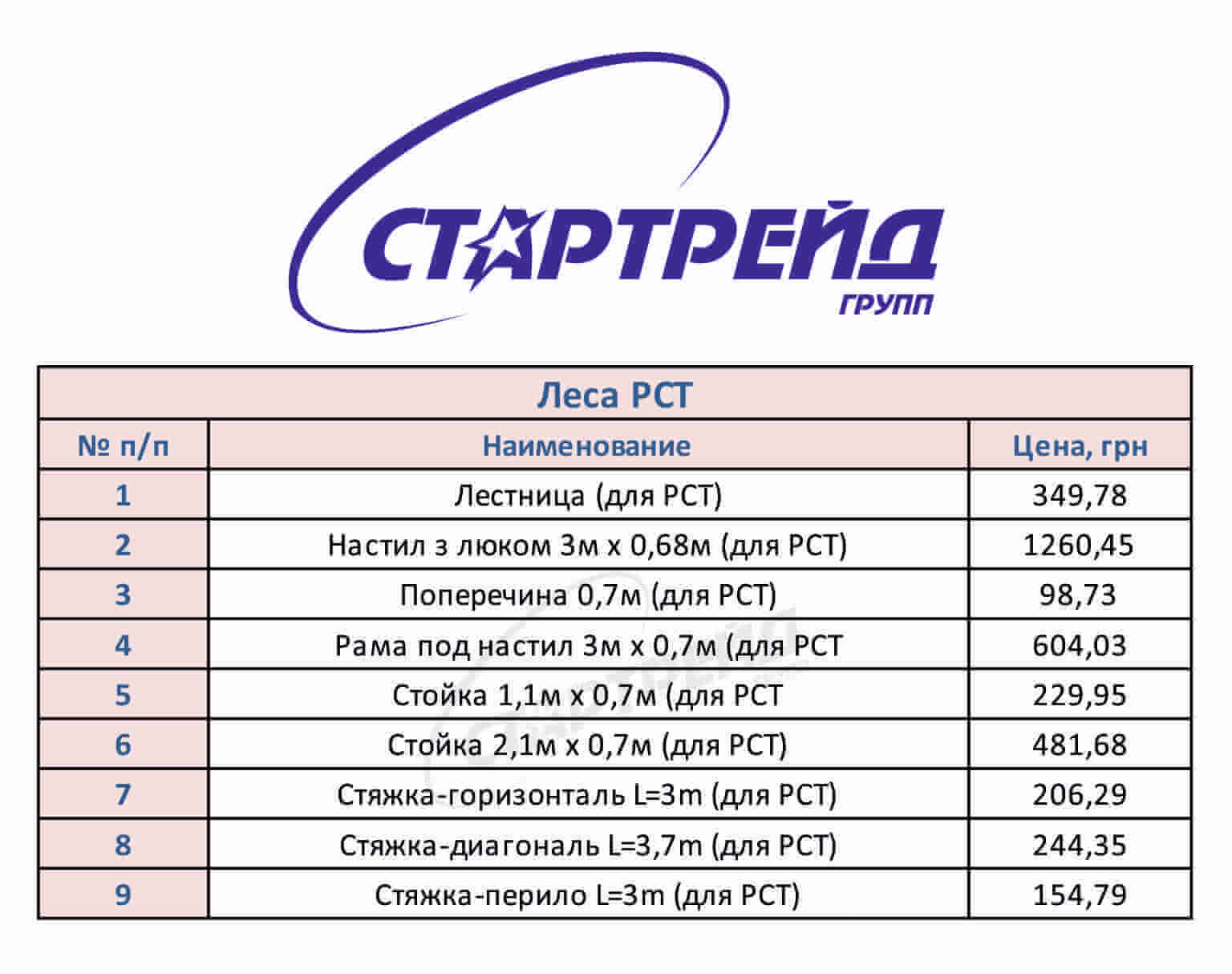 Прайс на леса ЛРСП 40
