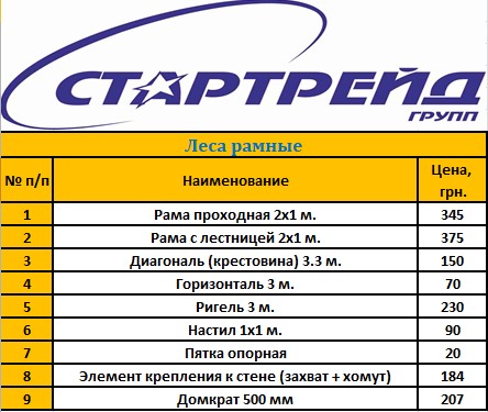Прайс на рамные леса
